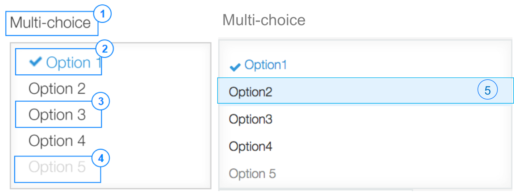 MultipleChoice