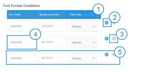 table kintone component ui number